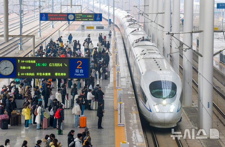 中, 설 앞두고 최대 여행 플랫폼 트립닷컴 반독점 조사