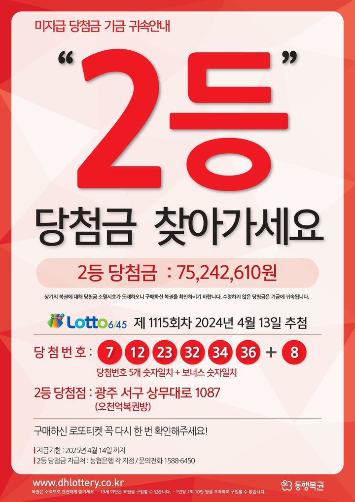 [서울=뉴시스] 2024년 4월 13일 추첨한 로또복권 1115회차 1등과 2등 당첨자가 각각 당첨금을 수령하지 않은 가운데, 오는 4월 14일에 지급기한이 종료돼 당첨금이 소멸된다.(사진=동행복권 제공) *재판매 및 DB 금지