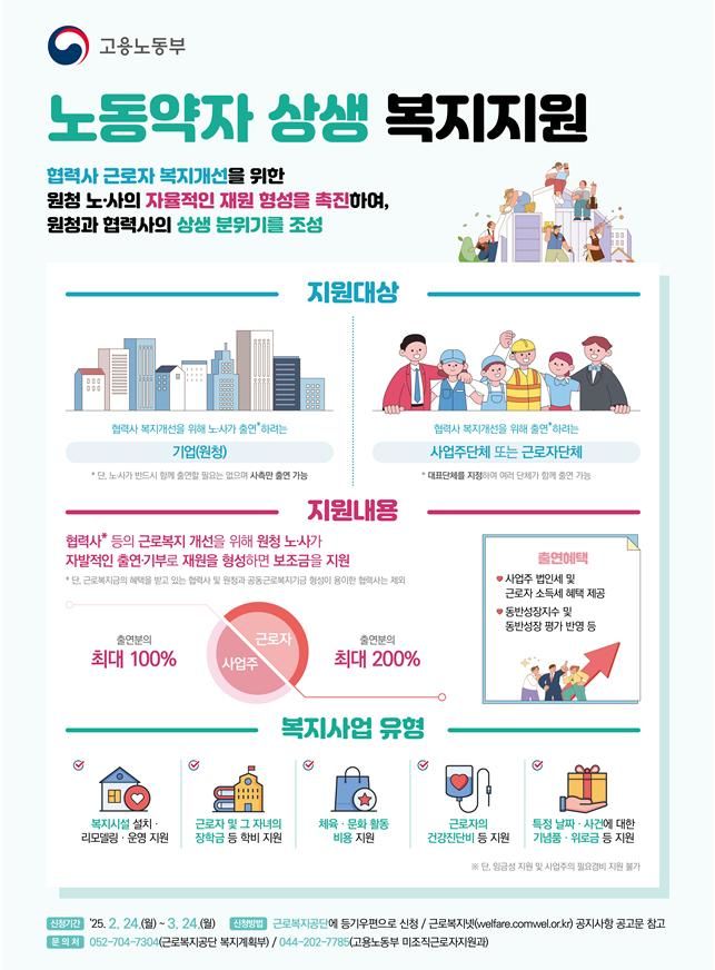 [서울=뉴시스] 권신혁 기자 = 고용노동부와 근로복지공단은 24일부터 내달 24일까지 올해 '노동약자 상생 복지지원' 사업 참여 신청을 받는다고 밝혔다. (사진 = 고용노동부 제공) 2025.2.24. innovation@newsis.com *재판매 및 DB 금지
