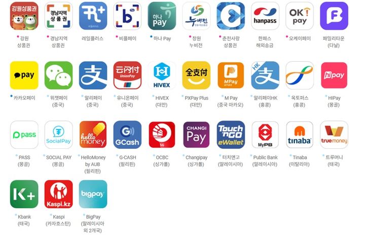 [제주=뉴시스] 제주 공영관광지 등에서 제로페이 결제가 가능한 어플리케이션. (사진=제주도 제공) 2025.04.09. photo@newsis.com *재판매 및 DB 금지