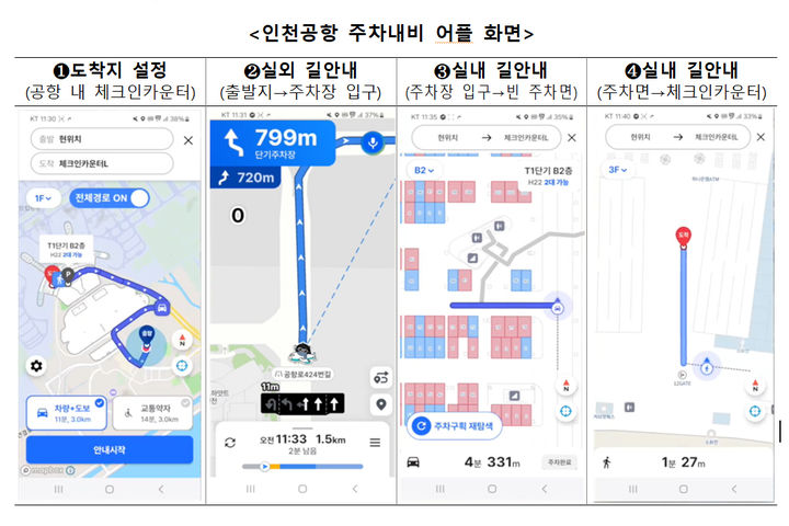 [인천공항=뉴시스] 사진은 인천공항 주차내비 어플 화면. 2025.02.24. (사진=인천공항공사 제공) photo@newsis.com *재판매 및 DB 금지