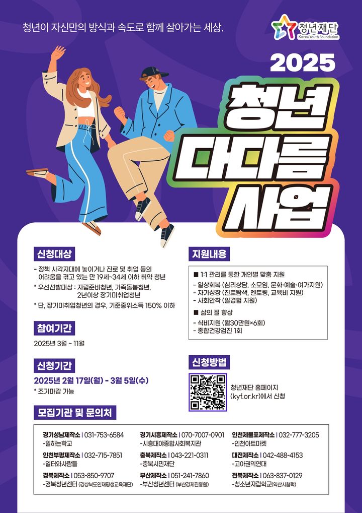 익산시 청년 다다름사업…"고립 해소, 자립 지원"