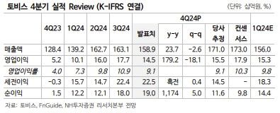 nhíž‰4。ííí™¹ “°1œc *ì°œ彼±±±™±、±±、±±±™±±±±±±±±±±±±±±±±±±±±±±±±±±±±±±±±±ナ™¥™€د¨q