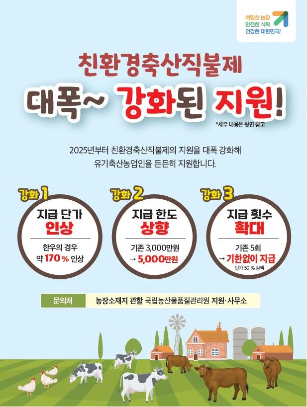 [세종=뉴시스] 국립농산물품질관리원은 직불금 횟수 제한을 없애고 평생 동안 받을 수 있도록 개편한 '2025년도 친환경축산직불금사업' 신청을 받는다고 25일 밝혔다. 사진은 관련 포스터. (사진=농관원 제공) 2025.02.25. photo@newsis.com *재판매 및 DB 금지