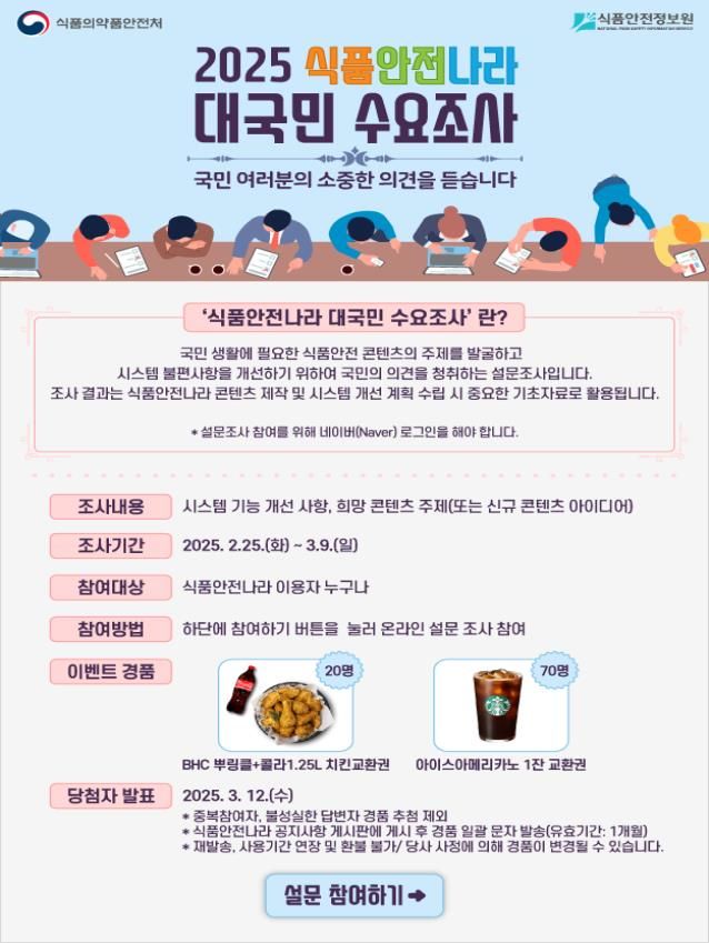 [서울=뉴시스] 식품의약품안전처는 식품안전나라를 사용자 중심으로 개선하기 위해 내달 9일까지 '2025년 대국민 수요조사'를 실시한다고 25일 밝혔다. (사진=식약처 제공) 2025.02.25. photo@newsis.com *재판매 및 DB 금지