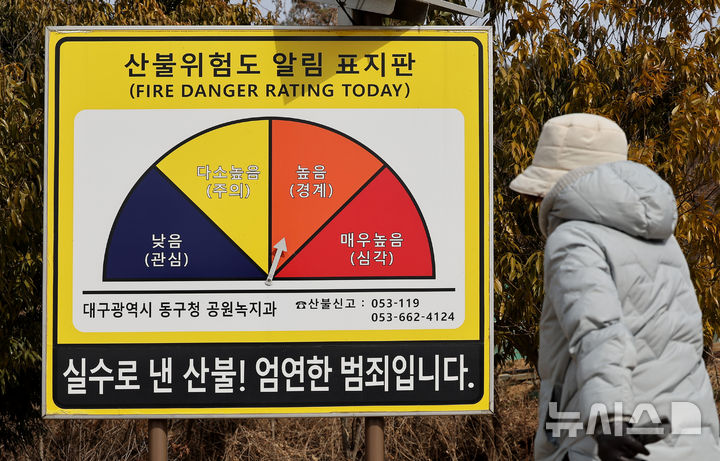 포항·울진·영덕, 건조경보로 격상…"실효습도 25% 이하"