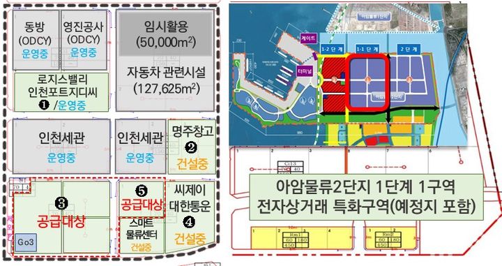 [인천=뉴시스] 인천항 아암물류2단지 전자상거래 특화구역 위치도. (사진=인천항만공사 제공) 2025.02.26. photo@newsis.com *재판매 및 DB 금지