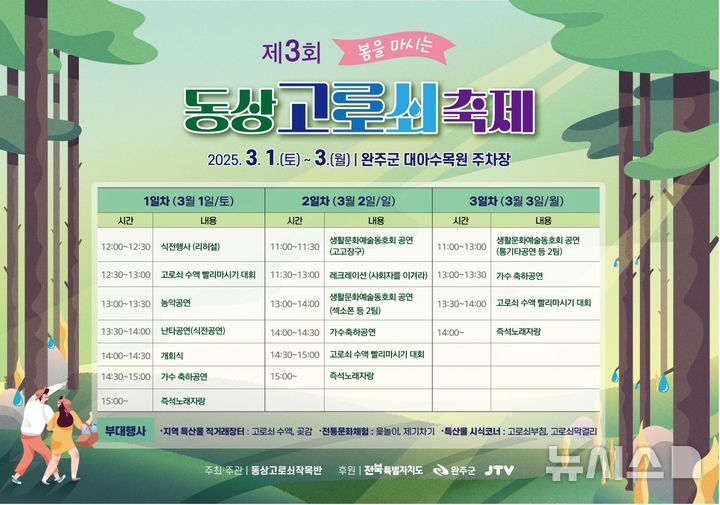 [완주=뉴시스] 2015년 완주 동상고로쇠 축제 행사 일정. *재판매 및 DB 금지