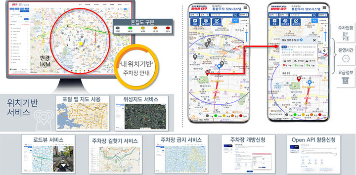 [대구=뉴시스]대구시 '통합주차정보시스템’ 메인화면이다(사진=대구시 제공) 2025.02.26 photo@newsis.com *재판매 및 DB 금지