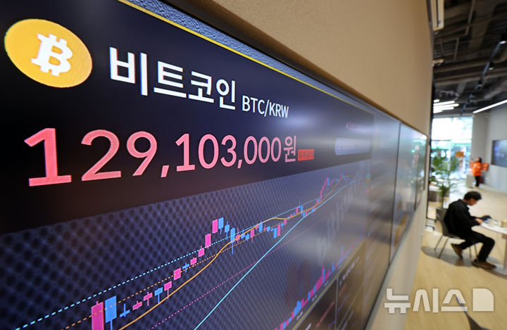 [서울=뉴시스] 김금보 기자 = 26일 서울 서초구 빗썸 투자자보호센터에 비트코인 시황이 표시되고 있다. 비트코인이 9만 달러 아래로 급락하는 등 하락세를 보이는 가운데 국내 가상 자산 거래소 빗썸에선 낙폭을 줄이며 장중 한때 1억3000만원대를 회복했다. 2025.02.26. kgb@newsis.com