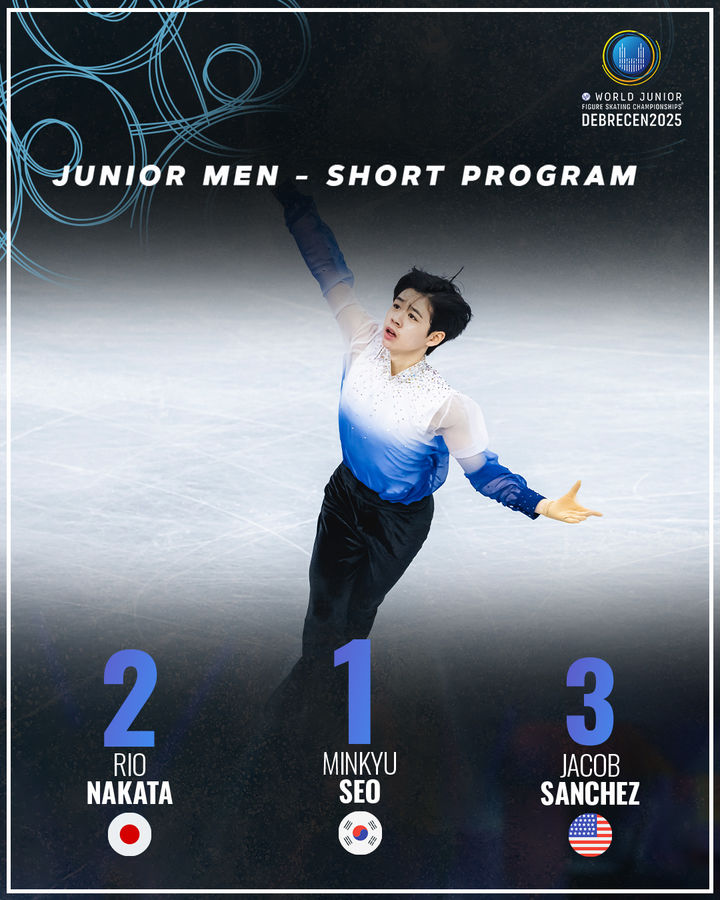 [서울=뉴시스]피겨 서민규, 주니어 세계선수권 남자 싱글 쇼트 1위. (사진=ISU 소셜미디어 캡처) 2025.02.27. photo@newsis.com *재판매 및 DB 금지