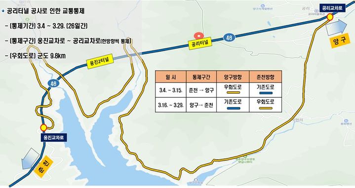 [양구=뉴시스] 27일 홍천국토관리사무소는 터널 내 조명등 교체 공사로 인해 오는 3.4~ 3.29일까지 국도46호선에 위치한 공리터널의 통행을 부분통제한다 고 밝혔다. 홍천국토관리사무소 제공. *재판매 및 DB 금지