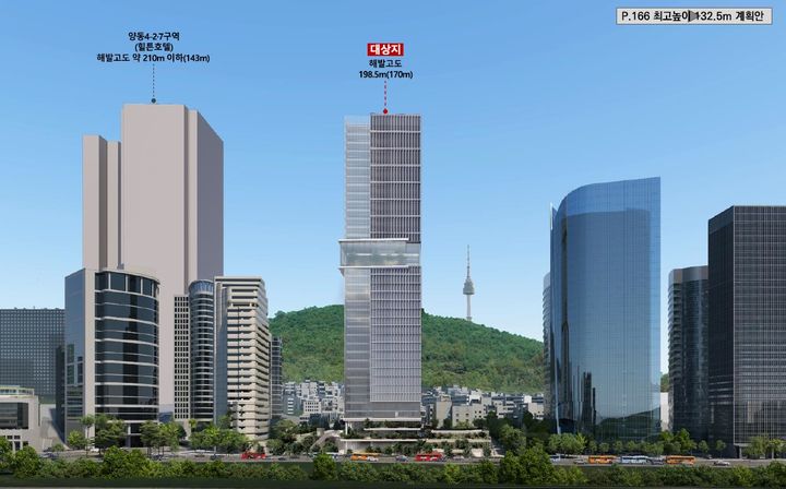 [서울=뉴시스] 건축물 투시도(안). 2025.02.27. (자료=용산구 제공) *재판매 및 DB 금지