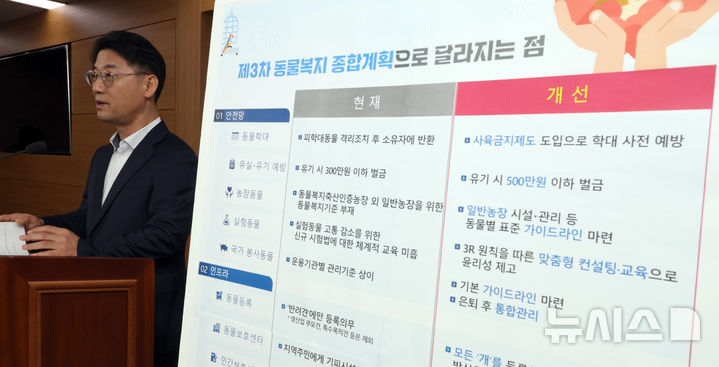 [세종=뉴시스] 강종민 기자 = 박정훈 농림축산식품부 동물복지환경정책관이 27일 세종시 정부세종청사에서 향후 5년간 동물복지 정책의 비전과 방향을 가늠할 제3차 동물복지종합계획을 발표하고 있다. 2025.02.27. ppkjm@newsis.com