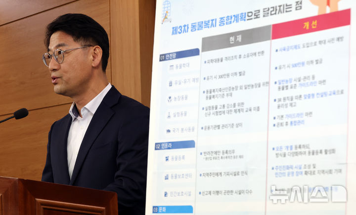 [세종=뉴시스] 강종민 기자 = 박정훈 농림축산식품부 동물복지환경정책관이 27일 세종시 정부세종청사에서 향후 5년간 동물복지 정책의 비전과 방향을 가늠할 제3차 동물복지종합계획을 발표하고 있다. 2025.02.27. ppkjm@newsis.com