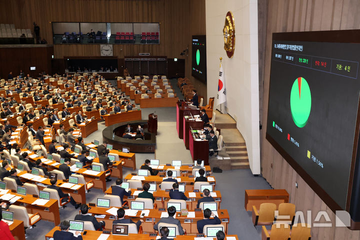 [서울=뉴시스] 조성우 기자 = 우원식 국회의장이 27일 오후 서울 여의도 국회에서 열린 제422회 국회(임시회) 제7차 본회의에서 조세특례제한법 일부개정법률안 가결을 선포하며 의사봉을 두드리고 있다. 2025.02.27. xconfind@newsis.com