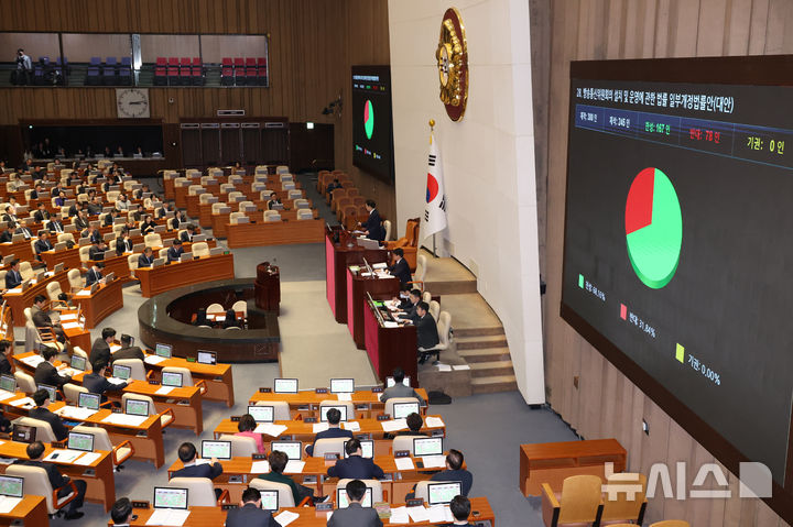 [서울=뉴시스] 조성우 기자 = 우원식 국회의장이 27일 오후 서울 여의도 국회에서 열린 제422회 국회(임시회) 제7차 본회의에서 방송통신위원회의설치및운영에관한법률일부개정법률안 가결을 선포하며 의사봉을 두드리고 있다. 2025.02.27. xconfind@newsis.com