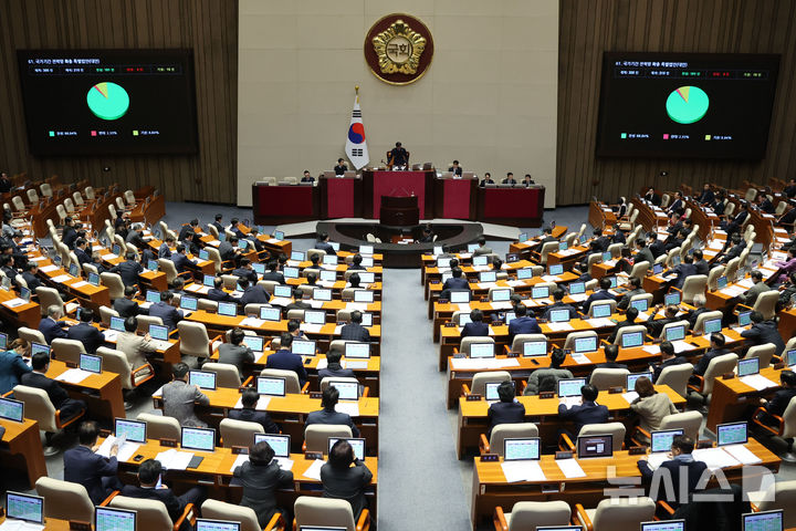 [서울=뉴시스] 권창회 기자 = 27일 오후 서울 여의도 국회에서 열린 제422회 국회(임시회) 제7차 본회의에서 국가기간 전력망 확충 특별법안이 통과되고 있다. 2025.02.27. kch0523@newsis.com