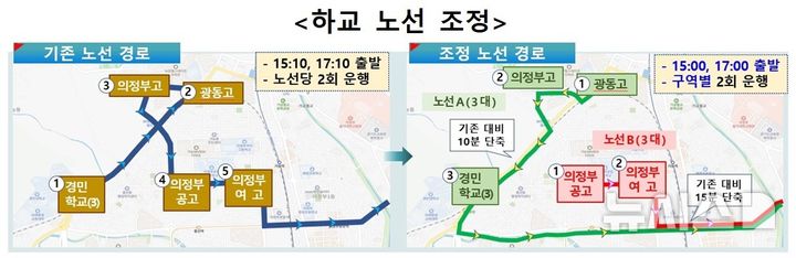 [의정부=뉴시스] 하교 노선 조정. (사진=의정부시청 제공) 2025.03.02 photo@newsis.com