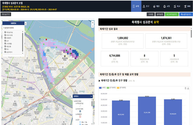 [서울=뉴시스] 여의도 불꽃축제 성과분석. 2025.03.04. (자료=서울시 제공) *재판매 및 DB 금지