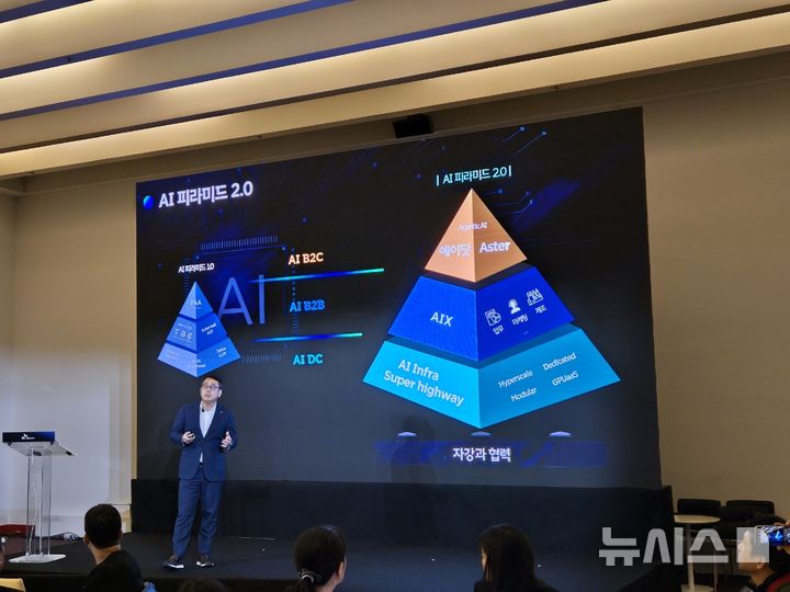 [바르셀로나(스페인)=뉴시스]유영상 SK텔레콤 CEO(최고경영자)가 2일(현지 시간) MWC25가 열리는 스페인 바르셀로나에서 기자간담회를 열고 'AI 피라미드 2.0' 전략에 대해 소개하고 있다. (사진=윤현성 기자)