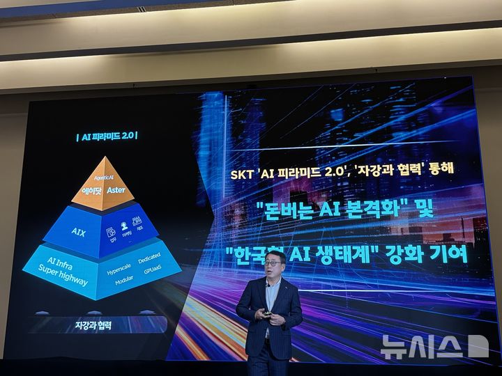 [바르셀로나(스페인)=뉴시스] 심지혜 기자 = 유영상 SKT 대표는 지난달 2일(현지 시간) MWC25가 열린 스페인 바르셀로나에서 기자간담회를 열고 자사의 AI 사업 고도화 전략을 공개했다. 2025.04.25. siming@newsis.com