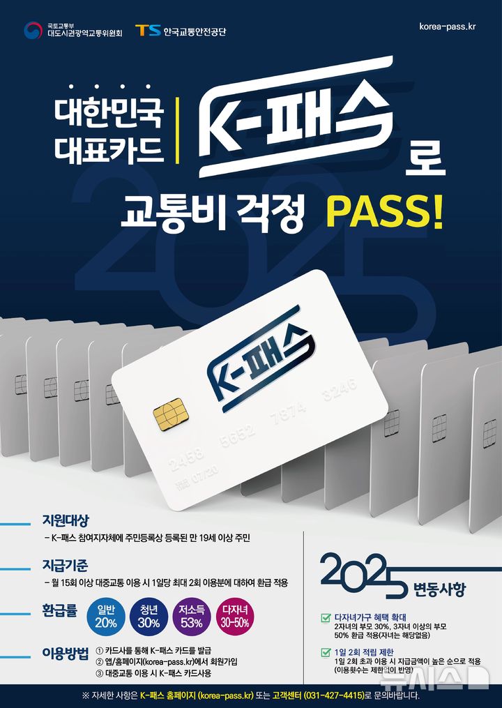 [서울=뉴시스] K-패스 포스터.