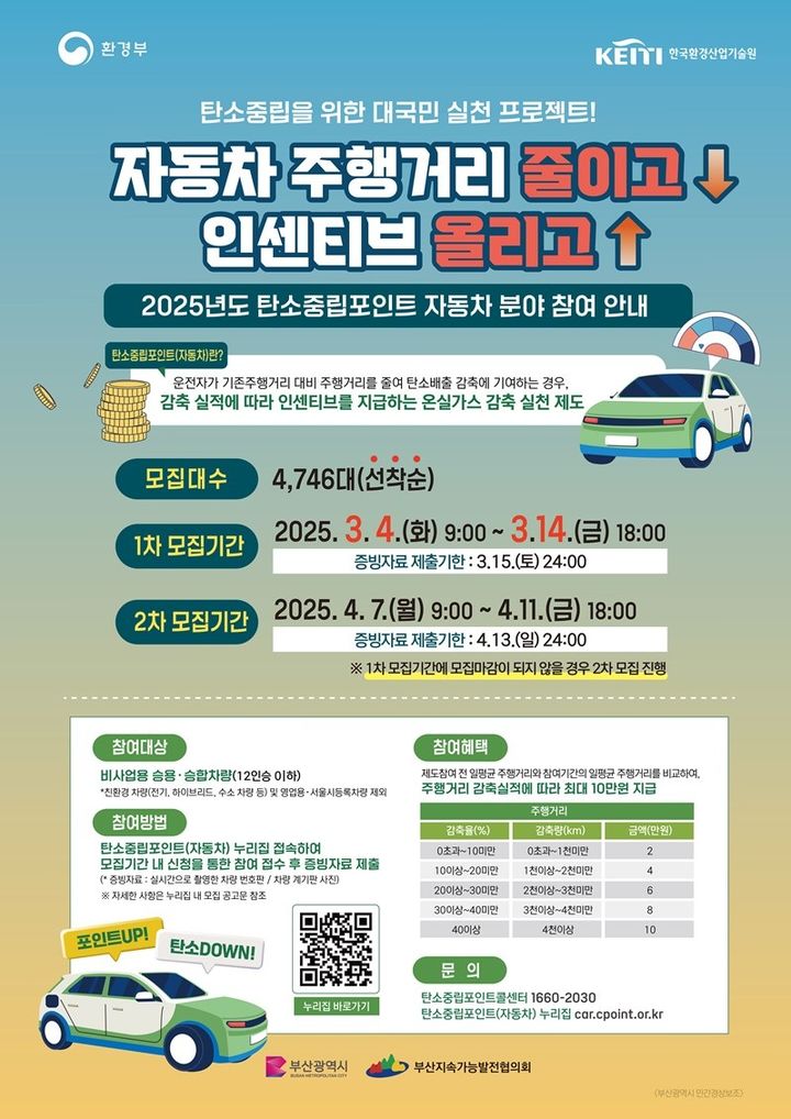[부산=뉴시스] 탄소중립포인트 자동차 분야 안내 포스터. (사진=부산시 제공) 2025.03.04. photo@newsis.com *재판매 및 DB 금지