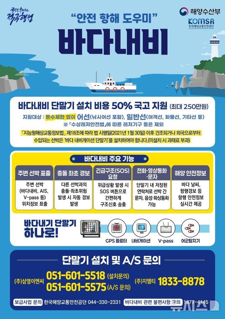 [서울=뉴시스] 바다내비 단말기 보급사업.