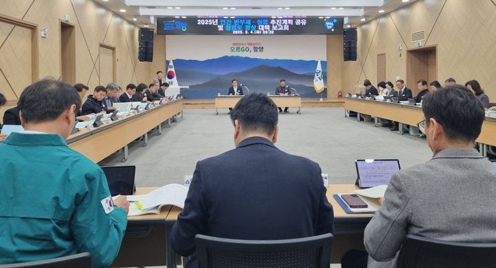 [함양소식]군, 반부패·청렴 추진계획·대책 보고회 개최 등