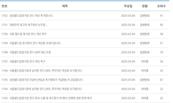 [서울=뉴시스] 서울시설공단 시민의소리 게시판에 올라온 서울월드컵경기장 잔디 관련 민원. (사진=서울시설공단 홈페이지 캡처) *재판매 및 DB 금지