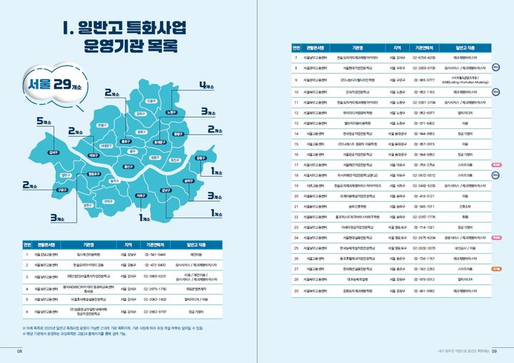 [서울=뉴시스] 고용노동부가 운영하는 2025년도 일반고 특화훈련과정 서울지역 운영기관 현황. 2025.03.05. (자료=고용노동부 제공) *재판매 및 DB 금지