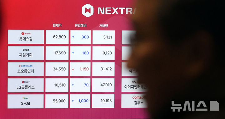 [서울=뉴시스] 추상철 기자 = 국내 첫 대체거래소(ATS) 넥스트레이드가 출범한 4일 오후 서울 영등포구 여의도 넥스트레이드 관제실에서 직원들이 애프터마켓 거래 현황 등을 모니터링하고 있다. 2025.03.04. scchoo@newsis.com