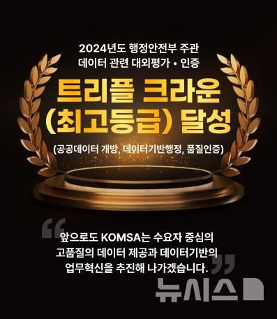 [서울=뉴시스] 한국해양교통안전공단(KOMSA), 행정안전부 주관 데이터 관련 대외평가·인증 트리플 크라운 달성 이미지.