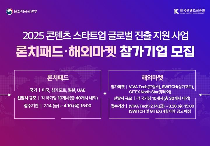 [서울=뉴시스] 2025년 콘텐츠 스타트업 글로벌 진출 지원 사업 참가사 모집 포스터(사진=한국콘텐츠진흥원 제공) 2025.03.05. photo@newsis.com *재판매 및 DB 금지