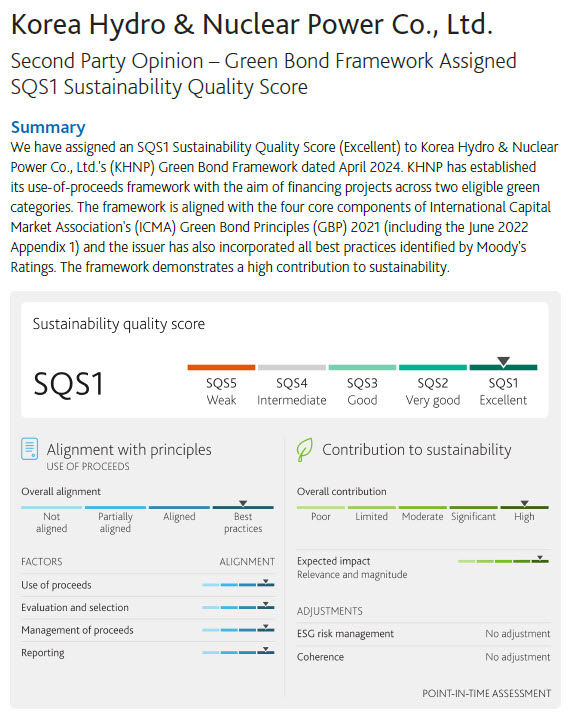 [세종=뉴시스]무디스 인증(사진=한국수력원자력 제공) *재판매 및 DB 금지