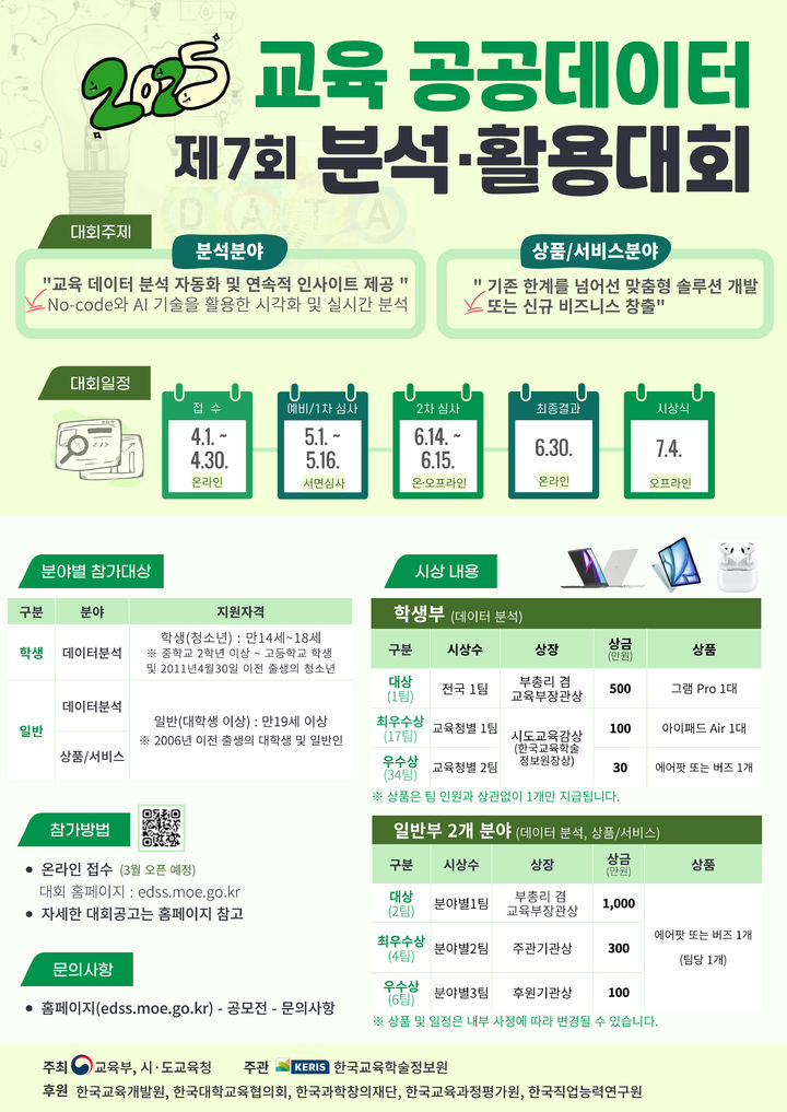 [광주=뉴시스] 제7회 교육 공공데이터 분석·활용대회 포스터. (포스터 = 광주교육청 제공). 2025.03.05. photo@newsis.com *재판매 및 DB 금지