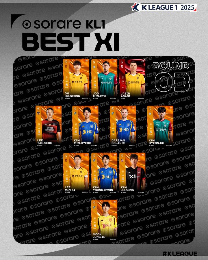 [서울=뉴시스]K리그1 3라운드 베스트11. (사진=한국프로축구연맹 제공)