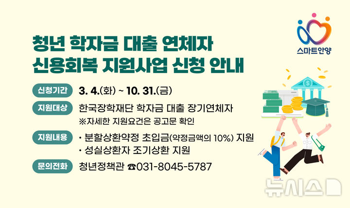[안양=뉴시스] 안양시가 청년 학자금 대출 연체자 신용 회복 지원사업을 추진한다. (안내문=안양시 제공). 2025.03.06. photo@newsis.com