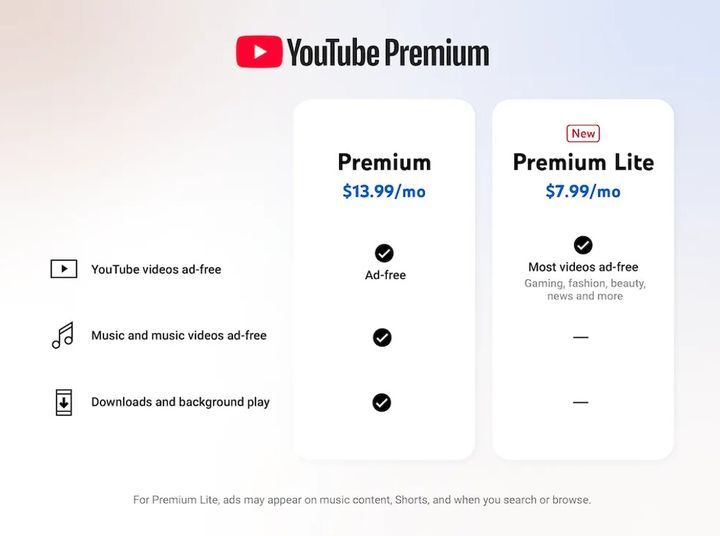 [서울=뉴시스] 유튜브는 5일(현지 시간) 공식 블로그를 통해 프리미엄 라이트를 미국에 출시한다고 밝혔다. 월 구독료는 7.99달러(약 1만1500원)로 기존 프리미엄(13.99달러, 약 2만원)보다 43% 저렴하다. (사진=유튜브 공식 블로그 캡처) *재판매 및 DB 금지