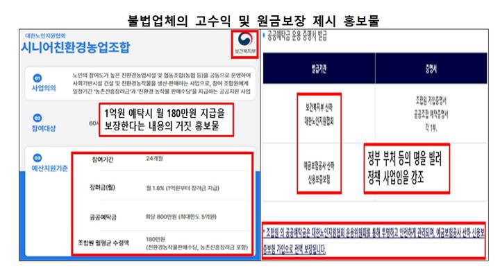 (자료=금융감독원 제공) photo@newsis.com *재판매 및 DB 금지