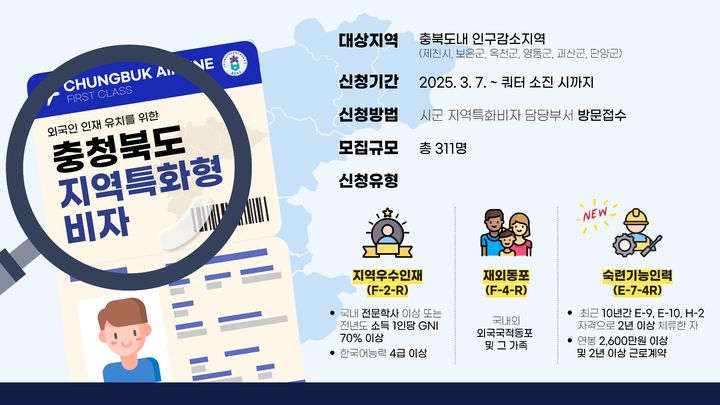 *재판매 및 DB 금지
