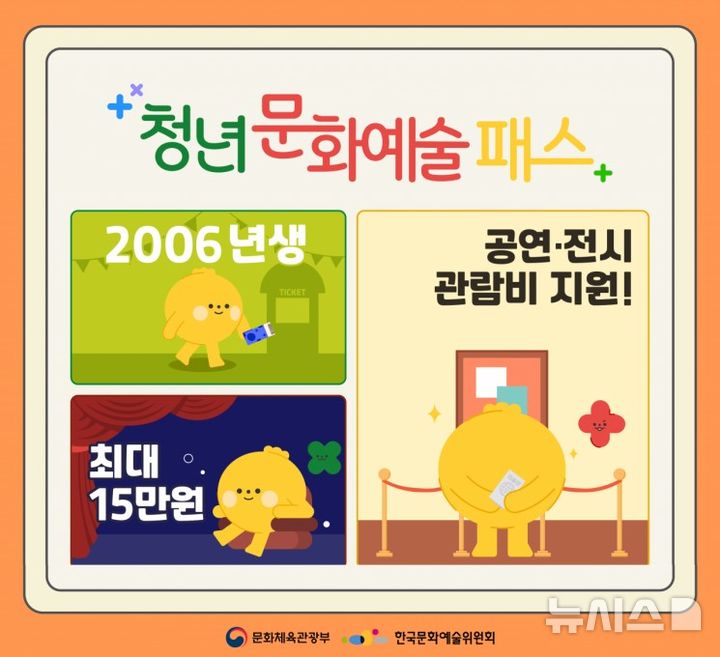 [안성=뉴시스] 안성시 청년문화예술패스 안내문 (사진=안성시 제공) 2025.03.06.photo@newsis.com
