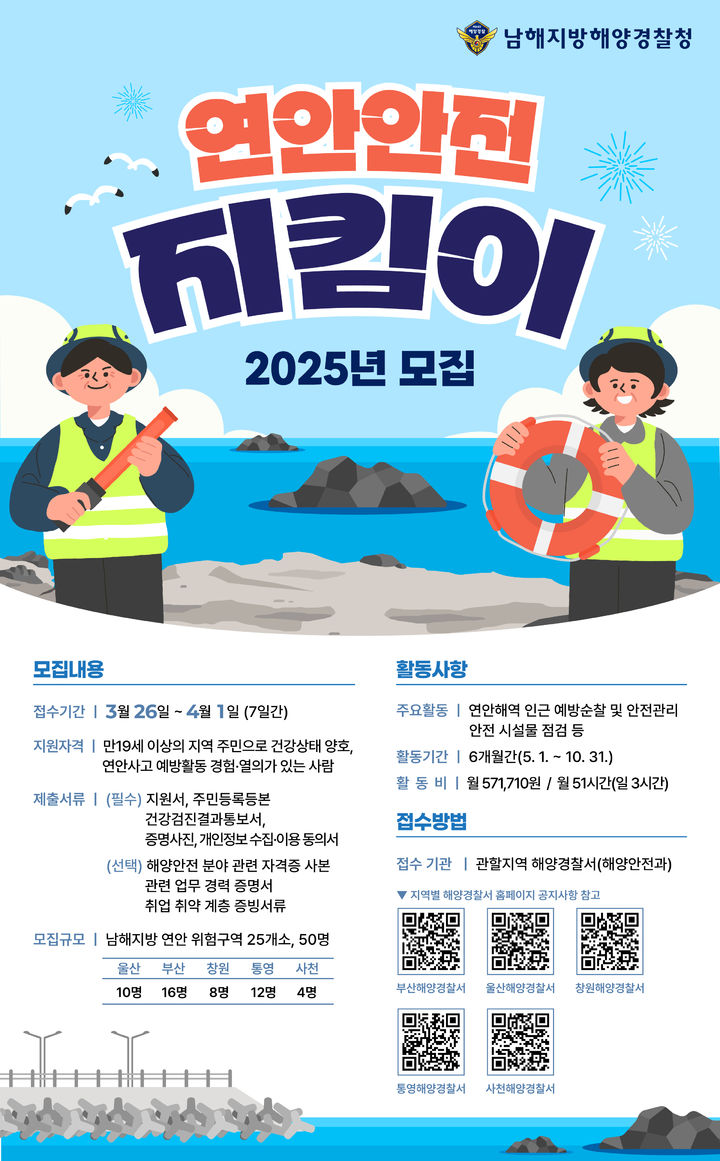[부산=뉴시스] 연안안전지킴이 모집 안내문. (사진=남해해양경찰청 제공) 2025.03.06. photo@newsis.com *재판매 및 DB 금지
