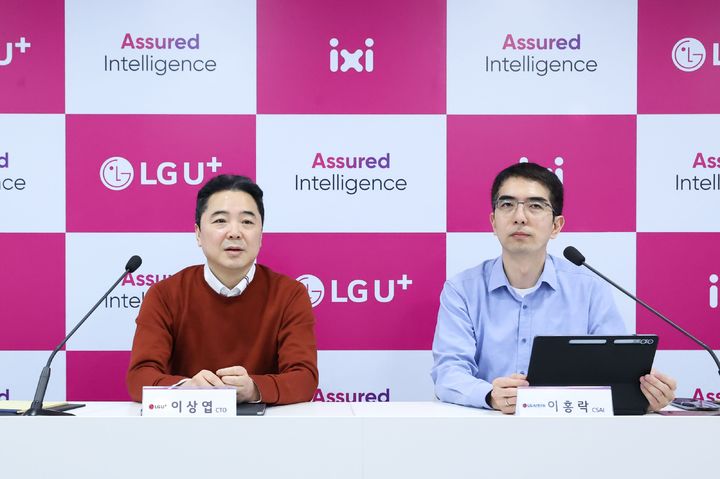 LGU+ AI Agent for On-Device Development - News Directory 3