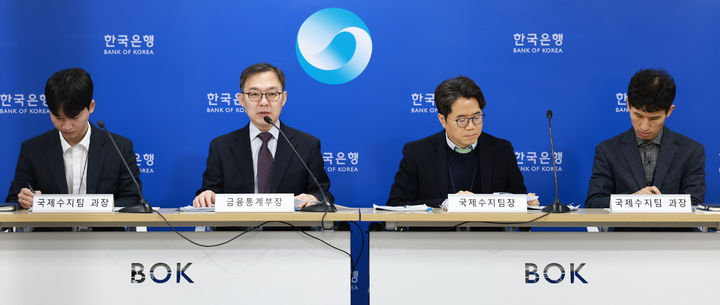 7일 오전 서울 중구 한국은행에서 열린 2025년 1월 국제수지(잠정) 설명회. 사진 왼쪽부터 김준영 국제수지팀 과장, 송재창 금융통계부장, 김성준 국제수지팀장, 권수한 국제수지팀 과장(사진제공=한국은행) *재판매 및 DB 금지