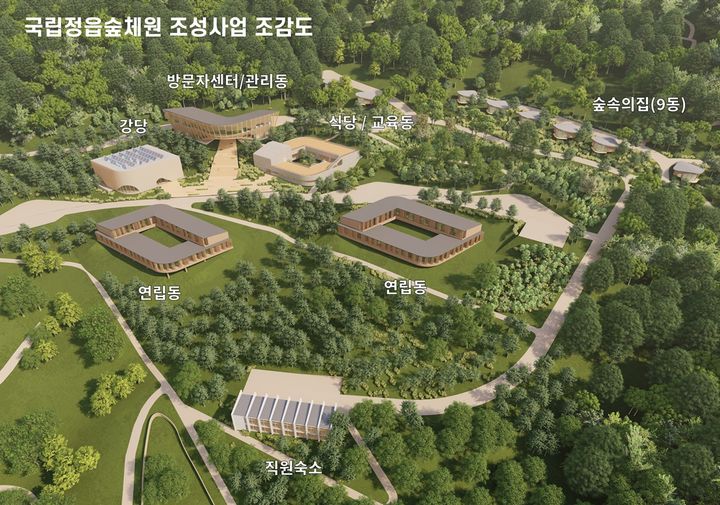 [대전=뉴시스] 국립정읍숲체원 조감도. (사진=산림청 제공) 2025.06.05. photo@newsis.com&nbsp; *재판매 및 DB 금지