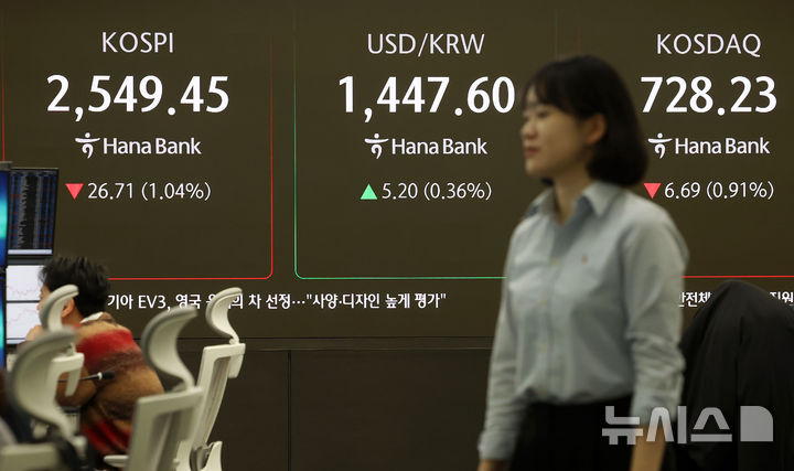 [서울=뉴시스] 홍효식 기자 = 서울 중구 하나은행 딜링룸 전광판. 2025.03.07. yesphoto@newsis.com