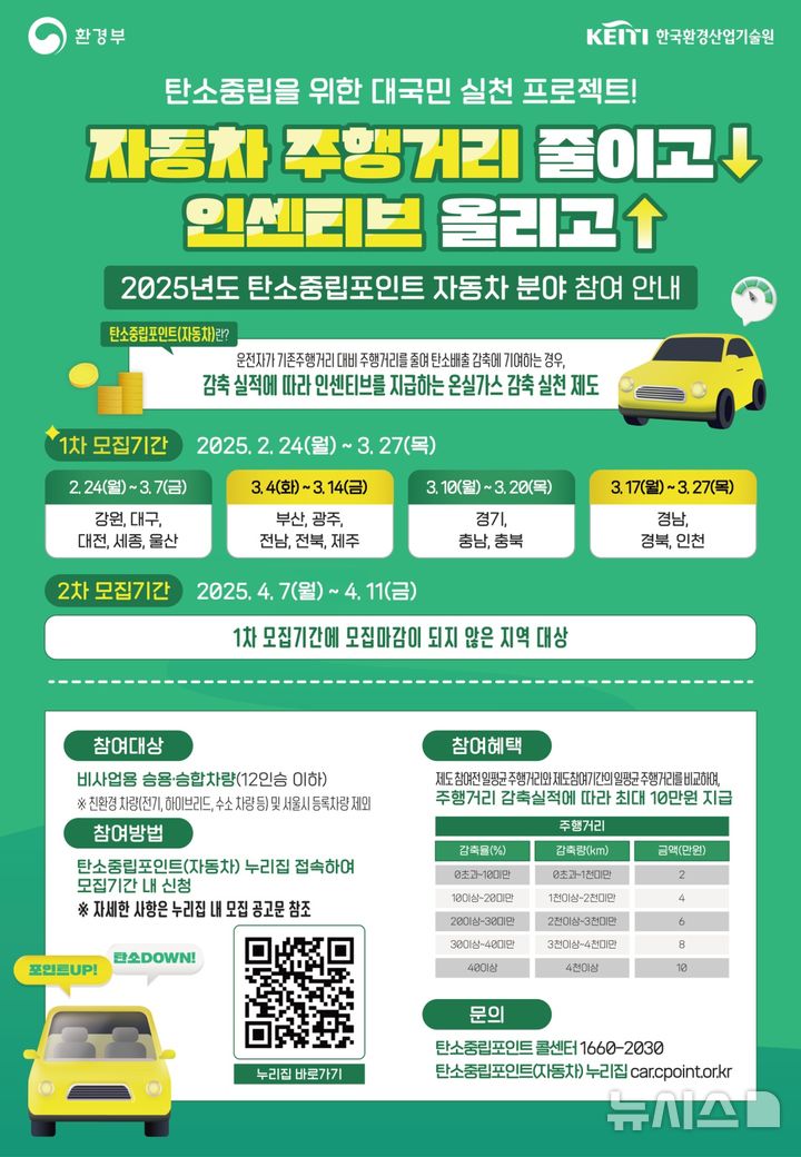 [안산=뉴시스]2025년도 탄소중립포인트 자동차 분야 참여 안내 디지털 홍보자료.(사진=안산시 제공)2025.03.09.photo@newsis.com