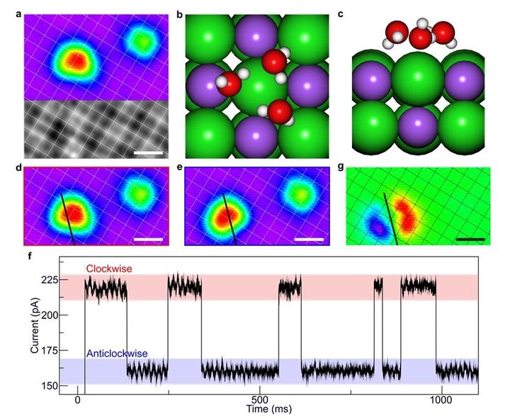 [울산=뉴시스] 구미현 기자 = 소금 박막 위(NaCl)에 올려진 물 분자 삼각형 (H2O)3의 주사터널링현미경(STM) 이미지 및 분석 결과 (UNIST 제공) photo@newsis.com *재판매 및 DB 금지
